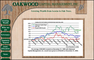 internet design for Oakwood Capital Management, Inc.